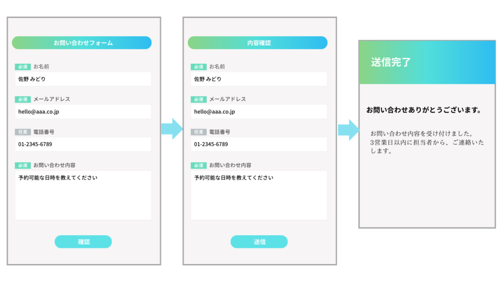 送信内容確認ページ